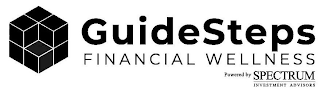 GUIDESTEPS FINANCIAL WELLNESS POWERED BY SPECTRUM INVESTMENT ADVISORS