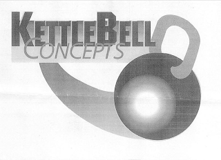 KETTLEBELL CONCEPTS