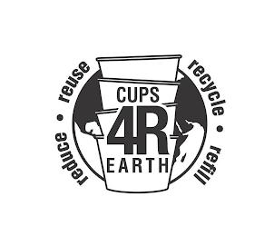 CUPS 4R EARTH REDUCE REUSE RECYCLE REFILL