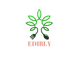 EDIBLY