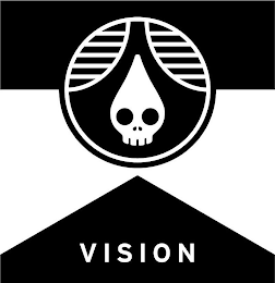 VISION