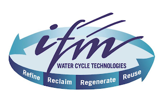IFM WATER CYCLE TECHNOLOGIES REFINE RECLAIM REGENERATE REUSE
