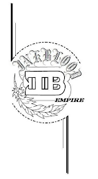 IB INKBLOOD EMPIRE