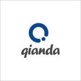 QIANDA