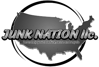 JUNK NATION LLC. LET US HELP YOU TO REDUCE, REUSE AND RECYCLE