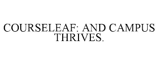 COURSELEAF: AND CAMPUS THRIVES.