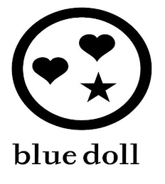 BLUE DOLL