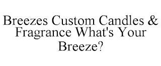 BREEZES CUSTOM CANDLES & FRAGRANCE WHAT'S YOUR BREEZE?