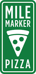 MILE MARKER PIZZA