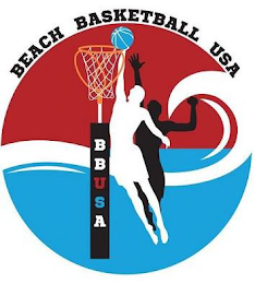 BEACH BASKETBALL USA BBUSA