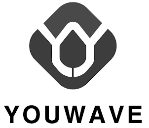 YOUWAVE