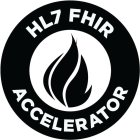 HL7 FHIR ACCELERATOR