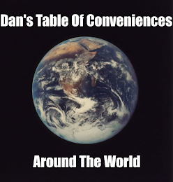 DAN'S TABLES OF CONVENIENCES AROUND THE WORLD