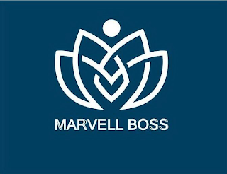 MARVELLBOSS