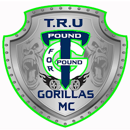 T T.R.U POUND FOR POUND G GORILLAS MC