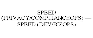 SPEED (PRIVACY/COMPLIANCEOPS) == SPEED (DEV/BIZOPS)