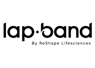 LAP · BAND BY RESHAPE LIFESCIENCES