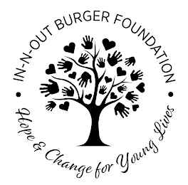 IN-N-OUT BURGER FOUNDATION HOPE & CHANGEFOR YOUNG LIVES
