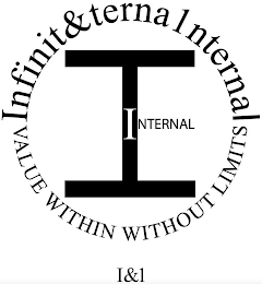 INFINIT&TERNA1NTERNAL VALUE WITHIN WITHOUT LIMITS I INTERNAL I&1