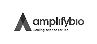 AMPLIFYBIO SCALING SCIENCE FOR LIFE