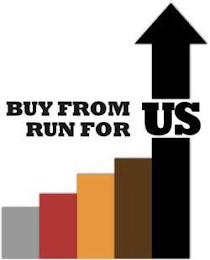 BUY FROM RUN FOR US
