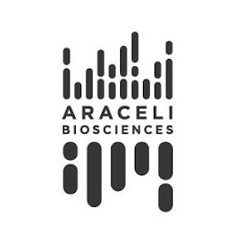 ARACELI BIOSCIENCES