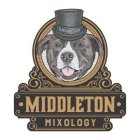 MIDDLETON MIXOLOGY SMOKETOP