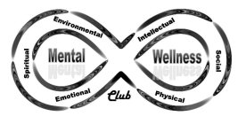 MENTAL WELLNESS CLUB SPIRITUAL ENVIRONMENTAL EMOTIONAL SOCIAL INTELLECTUAL PHYSICAL
