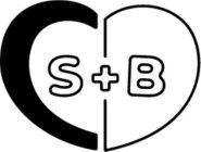 S + B