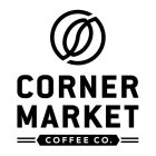 CORNER MARKET COFFEE CO.