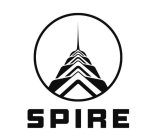 SPIRE