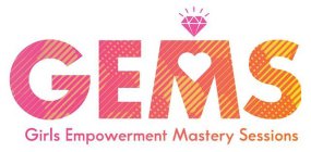 GEMS GIRLS EMPOWERMENT MASTERY SESSIONS