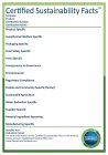 CERTIFIED SUSTAINABILITY FACTS