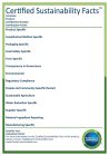 GREENCIRCLE CERTIFIED A SUSTAINABLE SOLUTION CERTIFIED SUSTAINABILITY FACTS COMPANY PRODUCT CERTIFICATION NUMBER CERTIFICATION PERIOD PRODUCT SPECIFIC FEED/ANIMAL WELFARE SPECIFIC PACKAGING SPECIFIC F