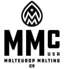 MMM MMC USA MALTEUROP MALTING CO