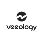 VEEOLOGY