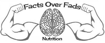 FACTS OVER FADS NUTRITION