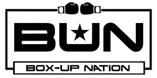 BUN BOX-UP NATION