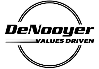 DENOOYER VALUES DRIVEN