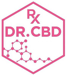 RX DR. CBD