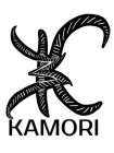 KM KAMORI APPAREL