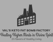 VAL'S KETO FAT BOMB FACTORY 