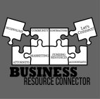 TECHNOLOGY COMMUNITY CONTRACTORS LET'S CONNECT! ATTORNEYS MARKETING FUNDING RESOURCES ACCOUNTANTS BUSINESS RESOURCE CONNECTOR