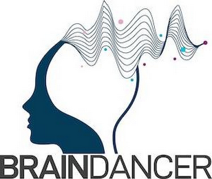 BRAINDANCER