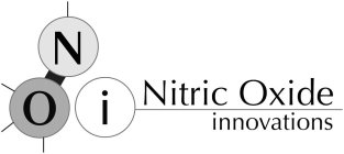 N O I NITRIC OXIDE INNOVATIONS