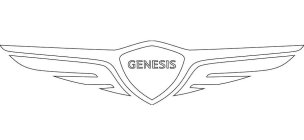 GENESIS