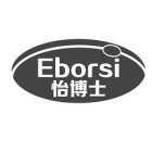 EBORSI