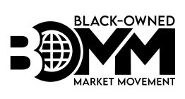 BLACK-OWNED MARKET MOVEMENT BOMM