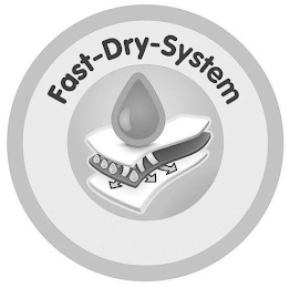 FAST-DRY-SYSTEM