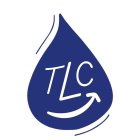 TLC